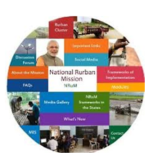 Paavelammal Group of Institutions